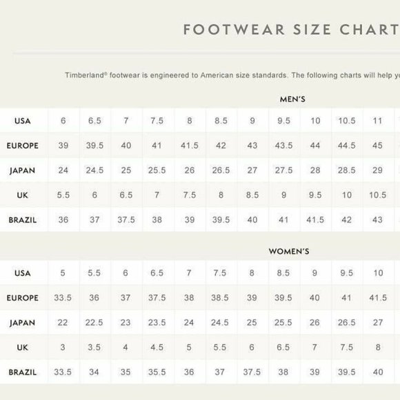 TIMBERLAND MEN’S BOOT COMPANY® TAUK POINT MOC-TOE OXFORD SHOES STYLE A21D9 SZ: 7 - Picture 10 of 11